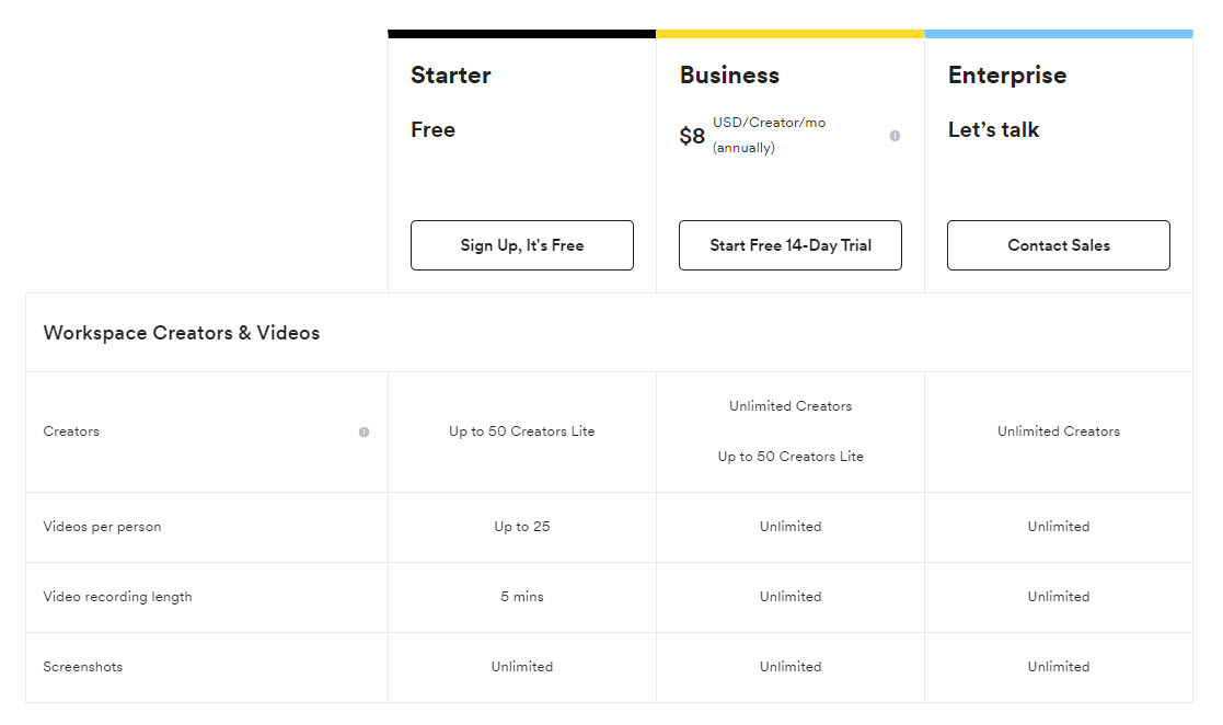 Product plans comparison in the pricing page for Loom