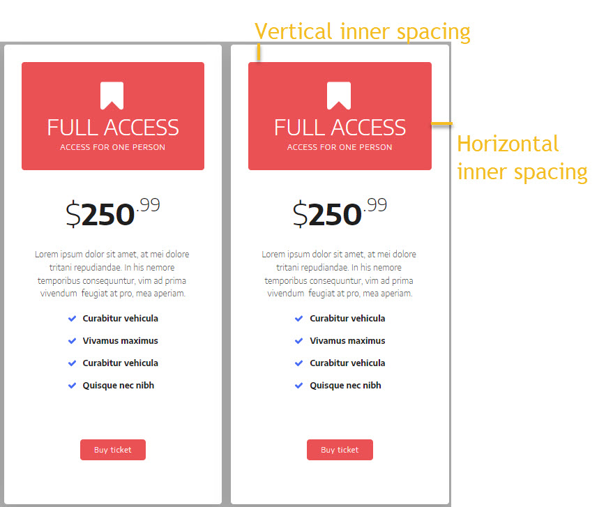 Inner spacings