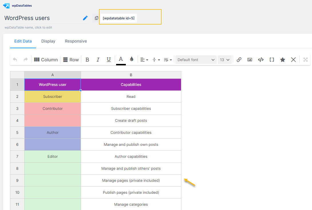 Table and its WordPress shortcode