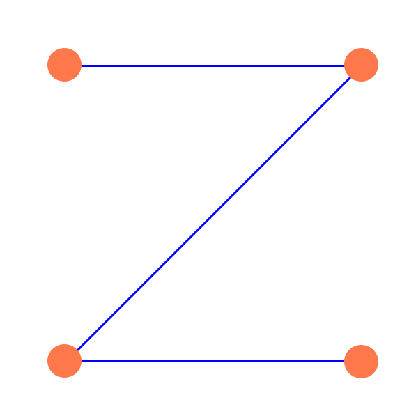 Z shape