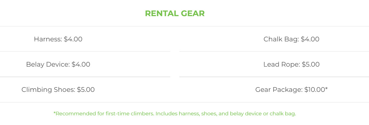 Rental gear info