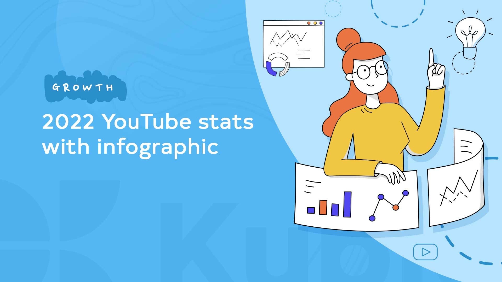 YouTube statistics