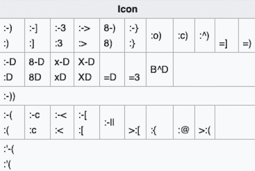 ASCII smiley  AI Emoji Generator